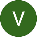 Vishmi Oshadhi profile picture